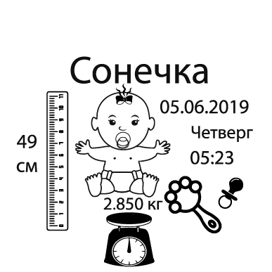 Ім'я, дата народження